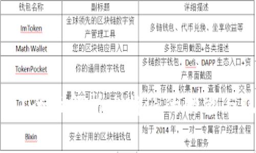 比特派是什么？全面解析比特派的功能与隐私保护机制