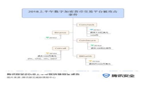 香港购买冷钱包的最佳地点及注意事项