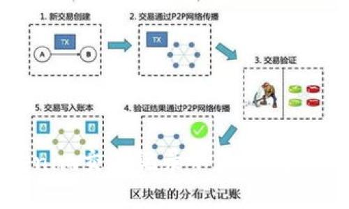 : 解决Tokenim交易记录不显示问题的全面指南