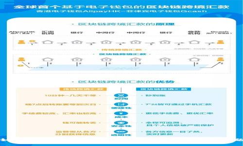 如何解决TokenTokenim钱包变成灰色的问题