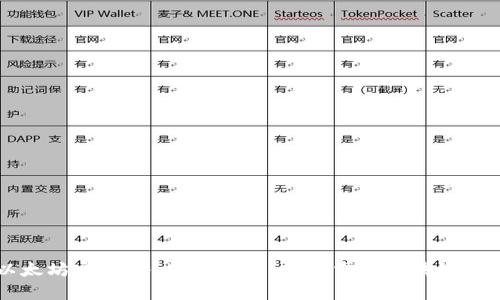 以太坊官方App下载指南：轻松掌握区块链世界