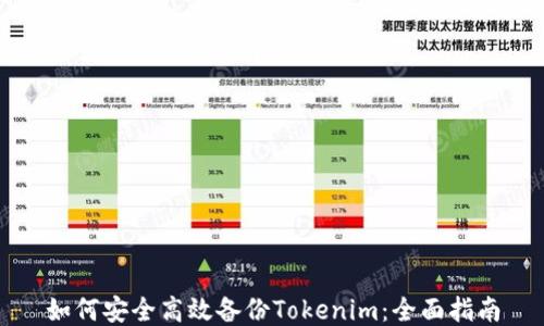 
如何安全高效备份Tokenim：全面指南
