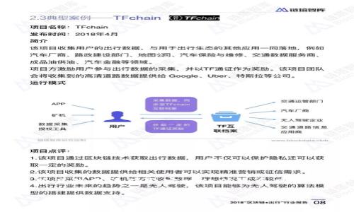 请注意: 由于我的训练数据截至2023年10月，并且我无法获取实时的信息和网址，以下内容是基于已有知识和假设的信息构建的。

十大虚拟币交易APP推荐与网址汇总