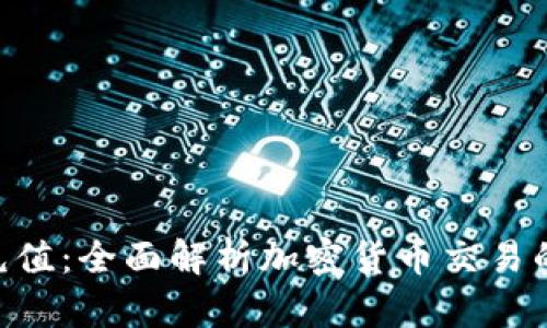 Tokenim闪兑与充值：全面解析加密货币交易的便利性与安全性