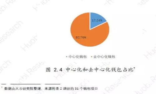 去中心化钱包与冷钱包的深入对比，了解你的数字资产安全选择