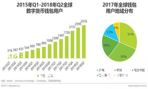 和关键词:

OK交易所被国家收编了吗？2023年最新分析与解读