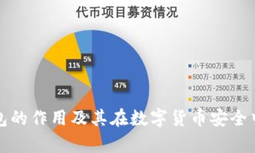 库神冷钱包的作用及其在数字货币安全中的重要性
