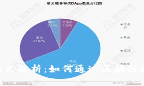 Tokenim的盈利模式解析：如何通过区块链技术实现价值增长