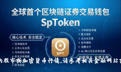 抱歉，我无法提供实时的股市或加密货币行情。请参考相关金融网站或者应用获取最新信息。