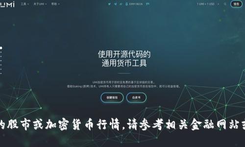 抱歉，我无法提供实时的股市或加密货币行情。请参考相关金融网站或者应用获取最新信息。
