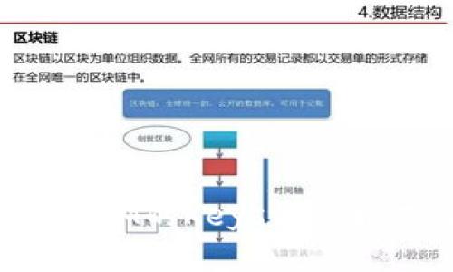 深入了解TokenIM的Keystore格式及其安全性