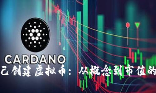 : 如何自己创建虚拟币: 从概念到市值的完整指南