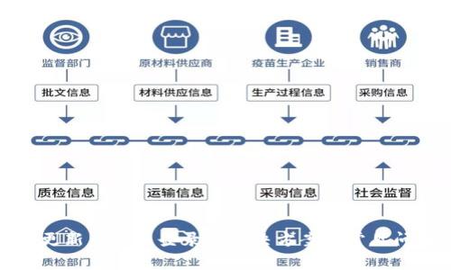 : 派币更新后无法登录的解决方案及常见问题解析