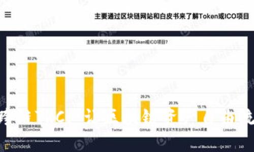 Tokenim跨链TRC: 让区块链资产自由流转的未来