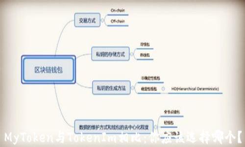 
MyToken与TokenIm相比：你应该选择哪个？