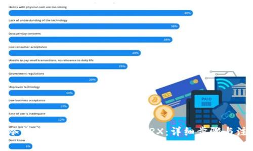 如何将冷钱包中的USDT转化为TRX：详细步骤与注意事项
