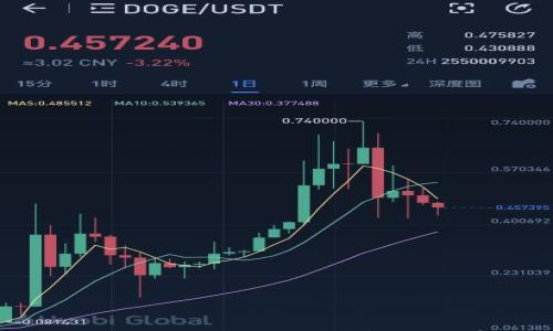 

飞天诚信冷钱包查询指南：全面解析安全存储与使用技巧