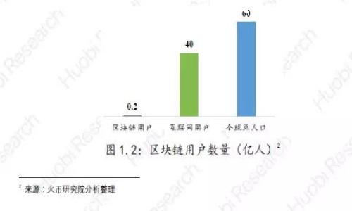 看起来您提到的“tokenim不显示行”可能是与某个特定软件或工具（例如与代码相关的文本编辑器或开发工具）有关的问题。为了帮助您更好地解决这个问题，您能否提供更多上下文信息？例如：

1. 您使用的是哪种软件或工具？（如：文本编辑器、IDE等）
2. 是什么类型的行没有显示？（比如代码的某一行、文件的某一部分等）
3. 您是否遇到过任何错误提示？
4. 您的操作系统是什么？

提供这些信息将有助于我更准确地诊断问题并为您提供解决方案。谢谢！
