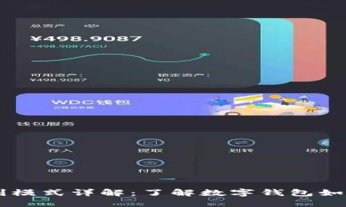 IM钱包盈利模式详解：了解数字钱包如何实现盈利