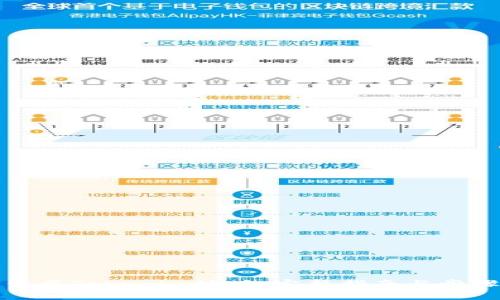 如何生成Tokenim地址：完整指南与步骤详解