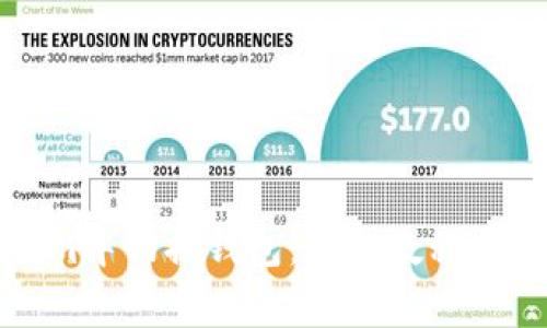 如何在Tokenim中切换钱包：详细教程与常见问题解答