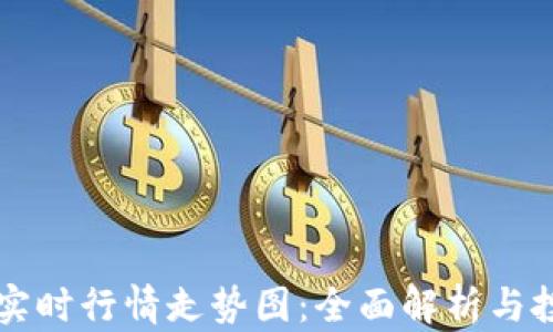 
以太币实时行情走势图：全面解析与投资指导
