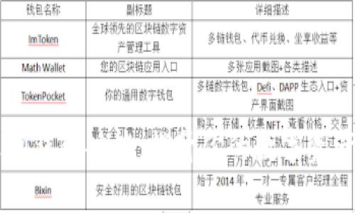 全面解析IM钱包功能：提升你的数字资产管理体验