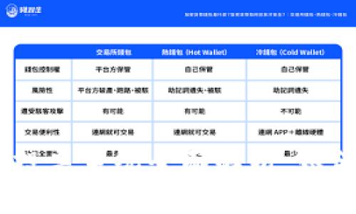 Tokenim 2.0 投票系统全面解析：如何参与及其影响