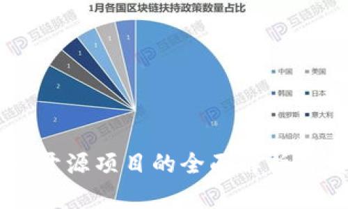 Tokenim：开源项目的全面解析与发展前景