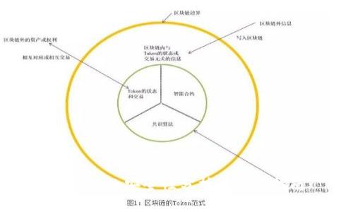 助记词的安全性分析与使用指南