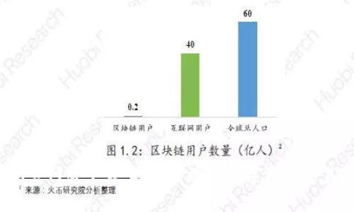 BTOK官网版下载：安全高效的数字资产交易平台
