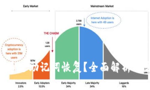 Tokenim能否通过助记词恢复？全面解析与常见问题解答