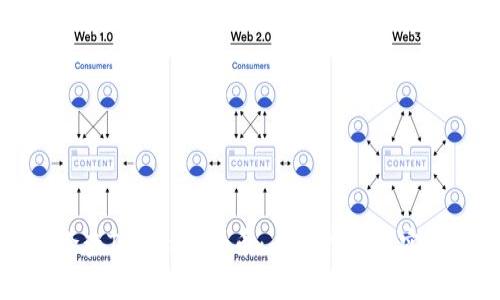 如何检查Tokenim的币：全面指南与实用技巧