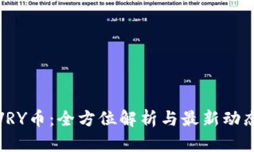VRY币：全方位解析与最新动态