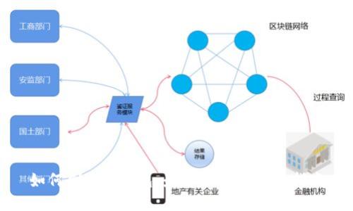 如何创建Pi钱包：最详细的步骤和指南