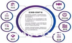 最安全的冷钱包选项及其选择指南