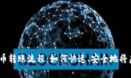  全面解析虚拟币转账流程：如何快速、安全地将虚拟币转给他人
