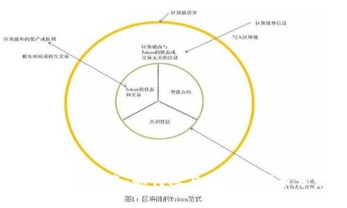 璃彩/璃彩
Tokenim 空投指南：如何参与免费的代币分发活动？