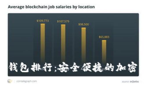 前十大数字冷钱包排行：安全便捷的加密资产管理之道