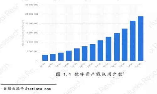 Tokenim的使用方法与技巧解析
