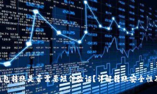 Tokenim钱包转账是否需要短信验证？详解转账安全性及操作流程