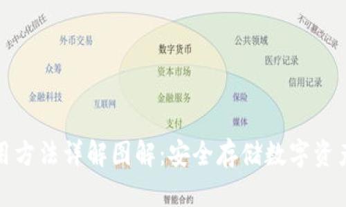 硬件钱包使用方法详解图解：安全存储数字资产的必备指南