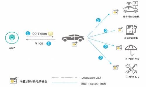   Tokenim钱包是不记名的吗？深入探讨其隐私特性与安全性 / 

 guanjianci Tokenim钱包, 不记名钱包, 加密货币安全 /guanjianci 

在数字货币的迅速发展中，各种形式的钱包层出不穷，其中Tokenim钱包因其便捷性和多功能性受到用户的广泛关注。随着对隐私和安全性的重视，很多用户开始询问Tokenim钱包是否为不记名钱包。本文将对Tokenim钱包的不记名特性及其隐私安全性展开深入探讨。

### 一、Tokenim钱包概述

在进入Tokenim钱包的隐私特性之前，我们先了解一下它的基本概念。Tokenim是一款集成多种功能的加密货币钱包，支持多种数字资产的存储、交易及管理。用户可以通过Tokenim钱包轻松地进行资产的转移、兑换和投资。

Tokenim钱包采用高水平的加密技术，确保用户的资产安全。同时，它还具有友好的用户界面，使得用户在进行复杂的区块链交易时也能感受到便捷。

Tokenim钱包的另一个重要特征是多平台支持，用户不仅可以在手机上使用，还可以在电脑上访问，大大提高了使用体验。

### 二、什么是不记名钱包？

不记名钱包通常指的是不需要提供个人身份信息或注册账户即可使用的加密货币钱包。这种钱包通常被认为相对更加隐私和安全，因为用户的交易不会与他们的真实身份相连接。

不记名钱包的优势在于，用户可以在保护自己隐私的前提下进行交易，减少了被追踪的风险。同时，由于不需要身份验证，此类钱包的使用门槛较低，适合不同层次的用户。

### 三、Tokenim钱包是否不记名？

Tokenim钱包在某种程度上具有不记名特性，这使得用户可以在一定程度上保护自己的隐私。然而，具体的使用方式和平台政策也会影响.wallet的匿名性。

Tokenim钱包虽不强制要求用户提供个人信息，但在某些情况下，例如进行合规交易或高额度交易时，可能会要求用户进行身份验证。这种情况下，Tokenim钱包的一些特性就不再属于不记名钱包的范畴。

从整体来看，Tokenim钱包兼具便利性与隐私性，它允许用户在不提供个人信息的情况下进行基本操作，但为了合规与安全，某些情况下可能会需要提供身份信息。

### 四、Tokenim钱包的隐私与安全性

在讨论Tokenim钱包是否不记名时，隐私和安全性自然是重要的组成部分。Tokenim钱包采用了高水平的加密技术，用户的私钥和交易信息都会被加密处理，减少了被盗取的风险。

此外，Tokenim还定期进行安全审计，确保其平台漏洞被及时修复。用户在使用Tokenim钱包时，可以通过启用两步验证等方式进一步增强账户安全性。

需要注意的是，虽然Tokenim钱包在技术层面上提供了良好的安全保障，但用户在使用时也应保持警惕，避免在不安全的网络环境下进行交易，以防自己的资产受到威胁。

### 五、Tokenim钱包的法律合规性

在使用Tokenim钱包进行交易时，用户需要了解当地的法律法规。有些国家/地区对于加密货币的监管相对严格，使用不记名钱包可能会引发法律问题。

Tokenim钱包虽然尊重用户隐私，但在面对法律监管时，平台仍需遵循相关法规，因此在某些情况下会要求用户提供个人信息。用户在使用Tokenim钱包时应对相关法规保持关注，以免出现法律风险。

### 六、总结

总体来说，Tokenim钱包在隐私和安全性方面都表现良好，但是否完全不记名还需根据具体情境来判断。对于那些重视隐私的用户，Tokenim钱包提供了一定的保护措施，但仍需谨慎操作，遵守法律法规，以确保自身的资金安全与隐私需求。

### 常见问题解答

#### 问题 1：Tokenim钱包是否容易被黑客攻击？

Tokenim钱包虽然采用了先进的加密技术，但没有任何电子产品或服务是绝对安全的。黑客攻击的方式多种多样，包括社会工程学攻击、钓鱼网站等。用户在使用Tokenim钱包时，应采取必要的安全措施，如启用双重认证、使用强密码等，来提高安全性。

#### 问题 2：如何确保Tokenim钱包的私钥安全？

私钥是用户访问和管理其加密资产的唯一凭证。在Tokenim钱包中，私钥不会存储在云端，而是保存在本地设备上，因此用户必须确保设备安全，避免恶意软件的攻击。此外，用户应定期备份私钥，以防设备损坏或丢失。

#### 问题 3：Tokenim钱包是否可以与其他钱包互操作？

Tokenim钱包支持多种主流数字资产，用户可以将其与其他钱包进行互操作。当用户需要将资产从Tokenim钱包转移到其他钱包时，只需简单输入接收方的钱包地址，系统会自动处理交易。同时，Tokenim也支持许多主流区块链网络的代币。

#### 问题 4：我能否在Tokenim钱包中进行去中心化交易？

Tokenim钱包为用户提供了一些去中心化交易的功能，用户可以直接在钱包中进行无须中介的交易。这种方式不仅保障了用户的隐私，还能降低交易成本，提高交易效率。但用户仍需对去中心化交易的风险有充分认识。

#### 问题 5：Tokenim钱包是否支持法币兑换？

目前，Tokenim钱包不直接支持法币兑换，但用户可通过第三方平台将法币兑换为加密货币，再转入Tokenim钱包进行管理与使用。不过，具体支持的法币种类与兑换流程可能因地区而异，用户需事先确认相关信息。

结论是，Tokenim钱包在隐私与安全方面表现不俗，但用户的主动防护同样不可忽视。在使用过程中，了解其隐私特性以及法律合规性将有助于用户体验，降低潜在风险。