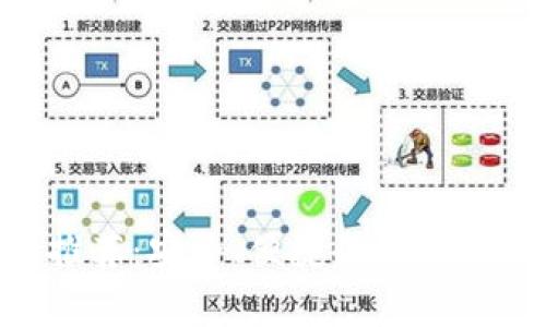 TRC20钱包推荐：安全、便捷的数字货币存储选择