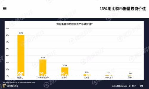 如何通过TokenTokenIM钱包实现盈利？