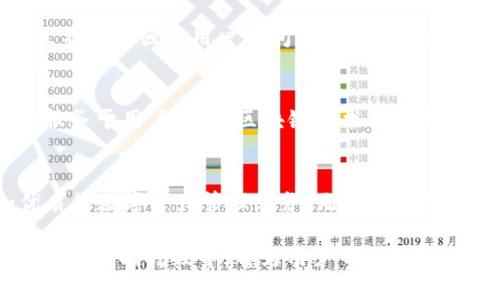   Tokenim升级2.0：解锁数字资产管理的新纪元 / 

 guanjianci Tokenim, 数字资产管理, 升级2.0 /guanjianci 

Tokenim简介
在数字资产管理领域，Tokenim作为一款领先的应用程序，吸引了众多用户的关注。它不仅简单易用，还提供了强大的功能来管理各种数字资产。从加密货币到NFT，Tokenim为用户提供了一个高效便捷的平台，帮助他们轻松掌控自己的数字资产。随着市场需求和用户期望的不断变化，Tokenim也在不断进化，推出了其最新的2.0版本，这标志着一个全新的开始。

为什么升级至Tokenim 2.0
人们会问，为什么要对原有版本进行升级？这背后有着深刻的市场分析和用户反馈。Tokenim团队充分听取用户的声音，并根据用户在使用中的痛点，进行了深入的调研。升级至2.0版本，不仅仅是功能上的改进，更多的是为了提升用户体验，从安全性、界面设计、交易效率到资产分析等提供全面的。

安全性提升
在数字资产的世界中，安全性是每个用户的首要考虑。Tokenim 2.0通过引入更为先进的加密技术，确保用户的资产安全不受威胁。新版本采用多重身份验证和冷存储方案，使得用户在进行交易时，能够享受到更高的安全保障。这种行之有效的安全措施，让用户能够心无旁骛地进行资产管理，无需担忧潜在的安全风险。

用户界面与体验
美观而直观的用户界面大大增强了用户的体验。Tokenim 2.0在界面设计上做出了全面的升级。导航系统被重新设计，用户可以轻松找到所需的功能和信息。色彩的搭配和图标的设计都考虑到了用户的视觉体验，使整个操作过程变得更加流畅和愉悦。不论是新手还是资深用户，都能快速上手，享受到更佳的操作体验。

交易效率的提升
在数字资产市场，时间就是财富。Tokenim 2.0通过交易引擎，提高了交易的响应速度。过去，用户在进行交易时，可能会感受到延迟，而新版本有效减少了这一时间成本。尤其是在市场剧烈波动时，能够快速执行交易无疑是用户最期望的功能之一。Tokenim 2.0以其卓越的性能，帮助用户把握最佳投资时机，实现更高的收益。

资产分析工具增强
资产的有效管理离不开数据的分析和决策的支持。Tokenim 2.0增添了多种数据分析工具，用户可以实时查看各类数字资产的走势和市场趋势。这些工具不仅提供基本的数据图表，还结合了AI技术为用户提供个性化的投资建议。通过数据的深度挖掘，帮助用户做出更为明智的投资决策。

社区功能与互动
Tokenim不仅仅是一个资产管理工具，它也是一个社区。2.0版本增加了社区互动的功能，用户可以在平台上分享投资经验、讨论市场动态，甚至是共同进行项目的投票。社区的建立不仅增强了用户之间的联系，也为用户带来了更多的合作与成长机会。

未来展望
数字资产管理的未来充满了可能性。Tokenim 2.0的发布标志着它在这一领域的进一步进步和探索。未来，Tokenim将继续倾听用户的声音，关注市场变化，持续产品，以便更好地服务于用户。随着区块链技术的不断发展和成熟，Tokenim期待为用户提供更为全面和优质的数字资产管理体验。

总结
综上所述，Tokenim 2.0的发布是一个重要的里程碑。通过增强安全性、用户体验、提升交易效率、强化资产分析工具及搭建社区互动平台，Tokenim 2.0为广大用户提供了更加优质的数字资产管理服务。无论您是数字资产的新手还是专业投资者，Tokenim 2.0都能为您开启一扇更为卓越的数字资产之门。在这个快速发展的数字世界中，Tokenim将始终伴随在您的身边，助您实现财富的梦想。

随着技术的日益成熟和市场的不断开拓，Tokenim在未来的发展中，将继续贡献力量，以推动数字资产管理的多样性和创新性。始终以用户为中心，Tokenim将不断完善自身，力求在每一次升级中，都为用户带来更优质的数字资产管理体验。
