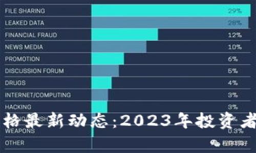 以太坊价格最新动态：2023年投资者必看分析