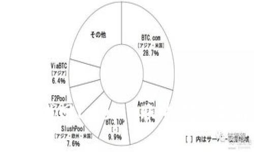 如何找回Tokenim账号：完整指南