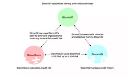Tokenim专业人士：塑造数字资产投资的新未来