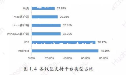 要复制Tokenim（或其他区块链相关代币）的地址，通常可以按照以下步骤进行。请注意，这些步骤可能会因具体钱包或平台而异，所以根据您的上下文进行调整：

步骤一：访问您的钱包或交易所
首先，打开您使用的数字钱包或者是一个交易所平台，例如MetaMask、Trust Wallet或Binance等。从主界面进入您存储Tokenim的账户。

步骤二：查找Tokenim
在钱包或交易所中，找到“资产”或“代币”这一选项。在此列表中，寻找Tokenim，并确保您选择的是正确的代币。有时候，您可能需要在搜索框中输入“Tokenim”的名称来快速找到它。

步骤三：复制合约地址
当您在资产列表中找到Tokenim后，一般会有一个“详情”或“信息”按钮。点击进入后，您将看到代币的合约地址。找到该地址后，通常会有一个“复制”按钮可以直接点击，以便快速复制。

步骤四：使用快捷键复制
如果没有“复制”按钮，您可以手动选择合约地址文本，右键点击并选择“复制”，或者使用快捷键（在Windows中是Ctrl C，在Mac中是Command C）来复制文本。

步骤五：验证复制成功
在复制合约地址后，建议将其粘贴到一个文本编辑器或粘贴板工具中，以确保复制的内容没有错误。正确的合约地址对于保障您的资产安全至关重要。

常见问题解答
strongQ: 我如何确认Tokenim是否是合法的代币？/strongbr在使用任何代币之前，务必在可信的区块链浏览器（如Etherscan或BscScan）中核实合约地址。您可以通过搜索代币名称或合约地址来检查相关的信息和交易记录。

strongQ: 如果我误复制了错误的地址怎么办？/strongbr确保操作时仔细检查每一步。如果不小心复制了错误的地址，第一时间纠正，检查地址是否完全匹配您钱包中的地址，避免因地址错误导致资产损失。

结论
复制Tokenim的代币地址是一个简单但重要的步骤。在进行任何交易或转账前，确保您使用的是正确的合约地址。这不仅有助于保障您的资产安全，也能提高交易的效率。掌握这些基本操作，可以让您在数字货币的世界里更加游刃有余。

希望这些步骤能够帮助您顺利复制Tokenim的地址。如果您还有其他问题或需要进一步的帮助，请随时向我询问！